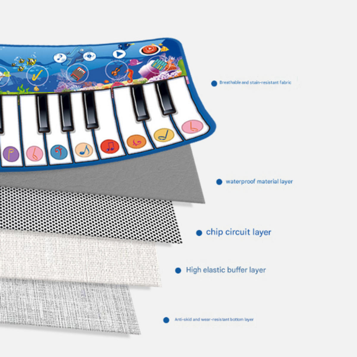 SPIELMATTE, Ozeanmuster, 148 × 60 cm - Dunkelblau, Textil (60/5/148cm) - Weltevree