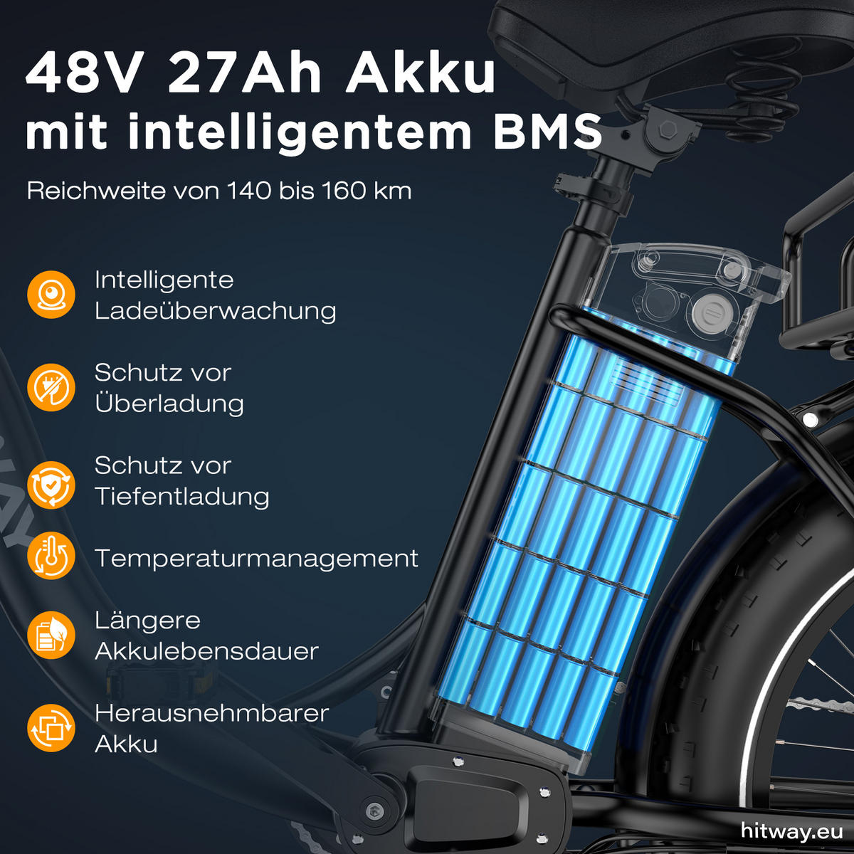 E-BIKE BK6S PLUS-R 1296 Wh Akku Reichweite bis 160 km - Schwarz, Metall (79cm) - HITWAY