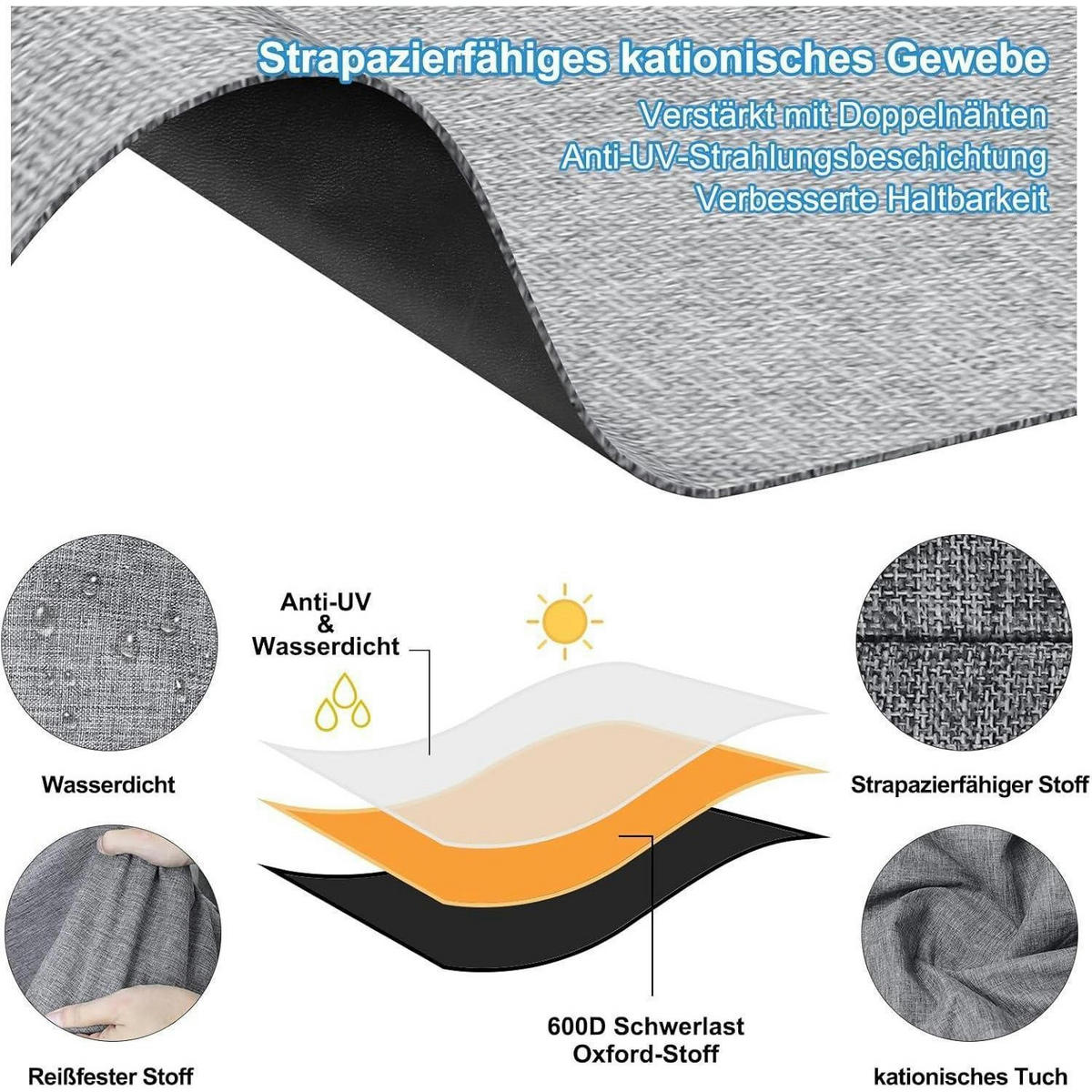 AUFLAGENTASCHE 130 x 40 x 55 cm Wasserdicht Schwerlast Oxford Grau - Grau, Textil (20/4/25cm)