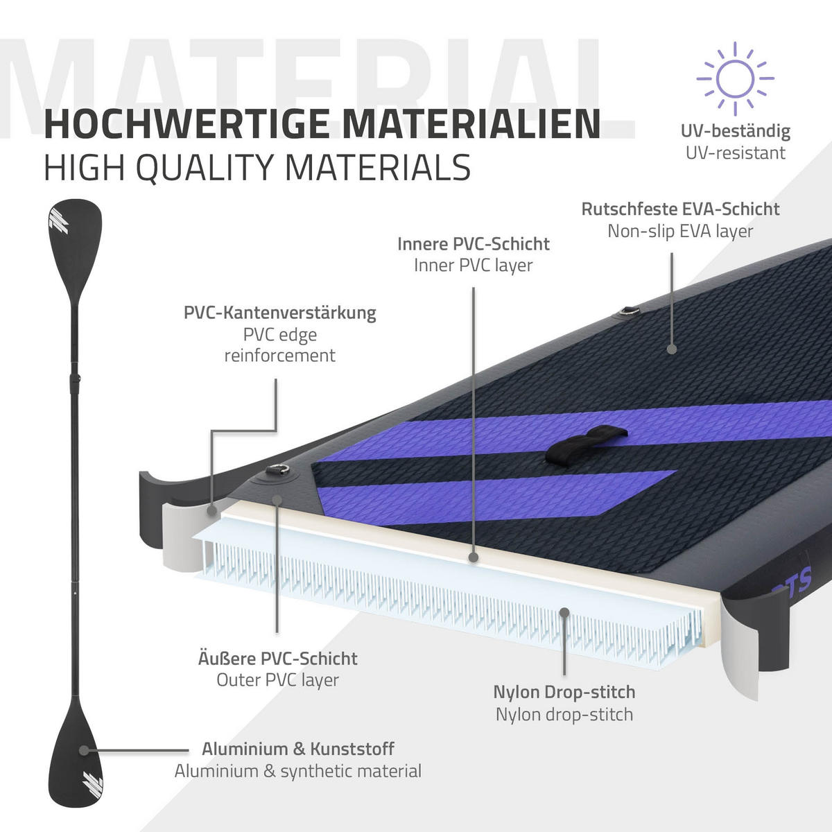 STAND UP PADDLE BOARD Kajak Schwarz - Schwarz, Kunststoff (320/82/15cm) - ECD-Germany