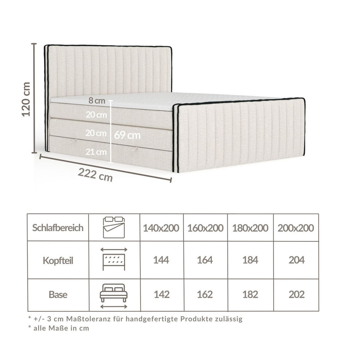 BOXSPRINGBETT Nocturne Grau 140/200 cm - Schwarz/Grau, Holz/Holzwerkstoff (140/200cm) - Maison de Reve