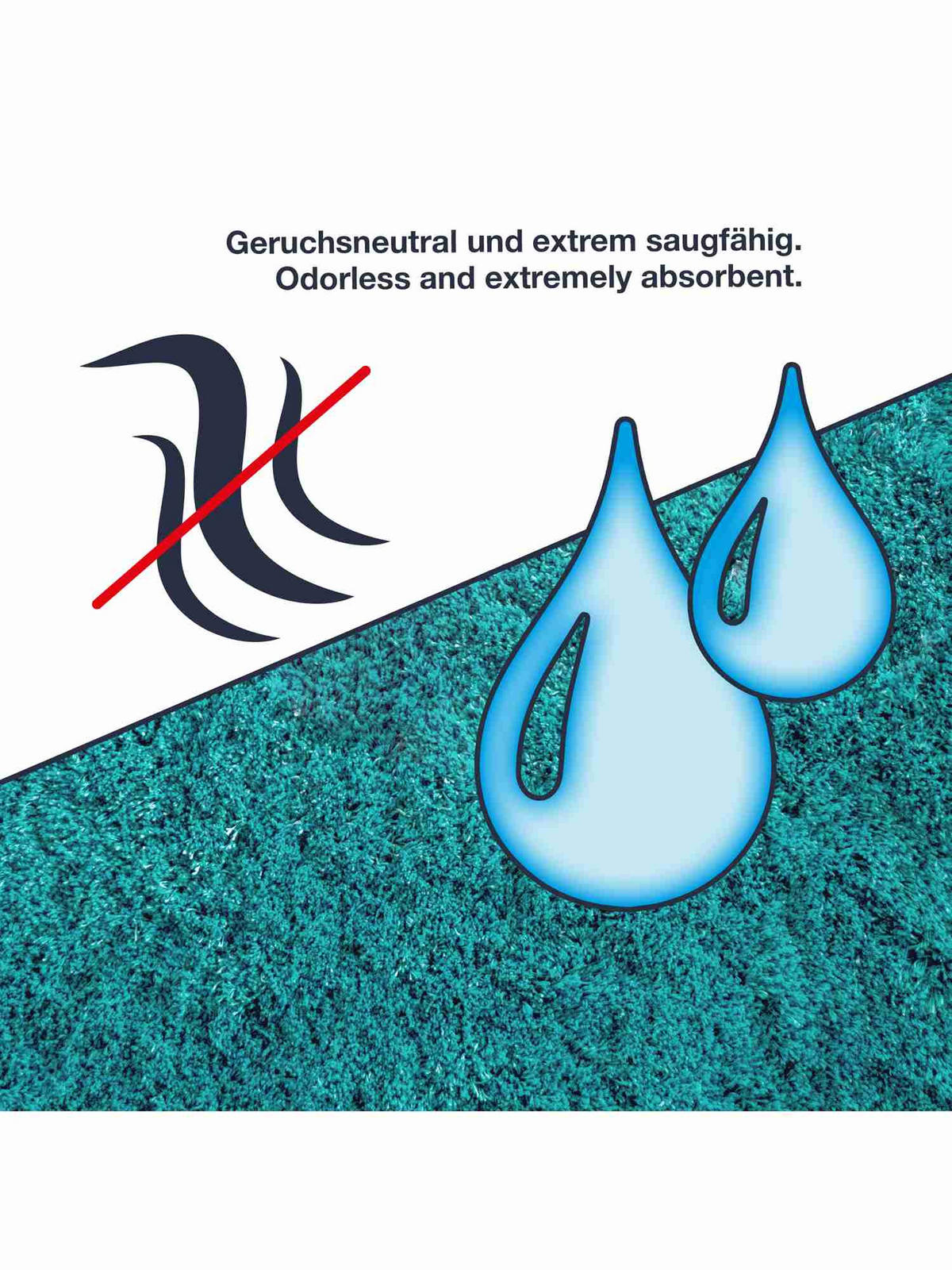 HOCHFLOR BADEMATTEN MALMÖ - Petrol, Textil (71/71cm) - WohnDirect
