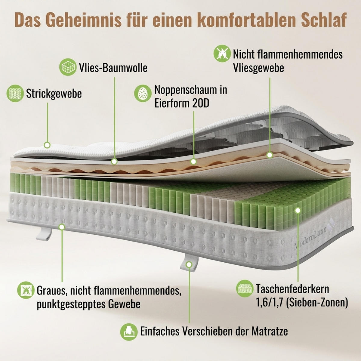 TASCHENFEDERKERNMATRATZE 140/200 cm Weiß H3 - Weiß, Textil (140/200cm) - Oxeza