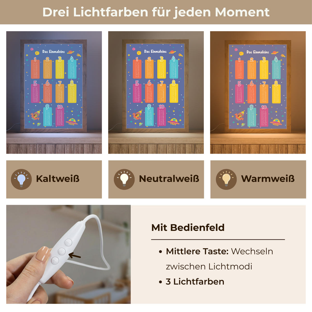 NACHTTISCHLAMPE Pädagogisch - Rechnen lernen - Raum - Einmaleins 20x30 cm - Dunkelblau, Holzwerkstoff (8/20/30cm)