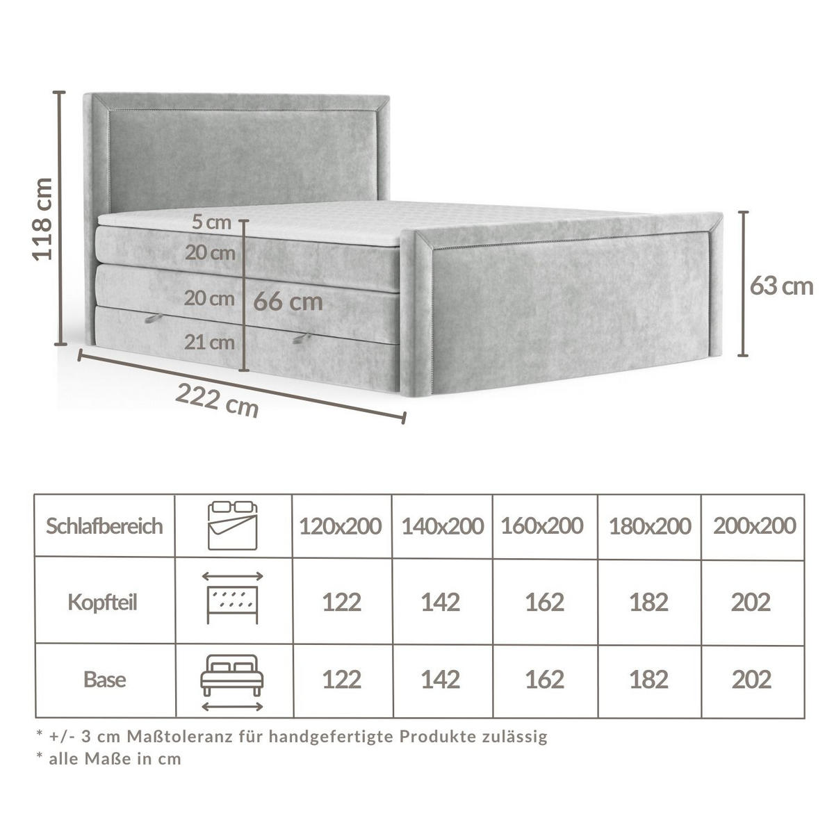 BOXSPRINGBETT Lavenda Blau Grau 160/200 cm - Blaugrau/Schwarz, Holz/Holzwerkstoff (160/200cm) - Maison de Reve