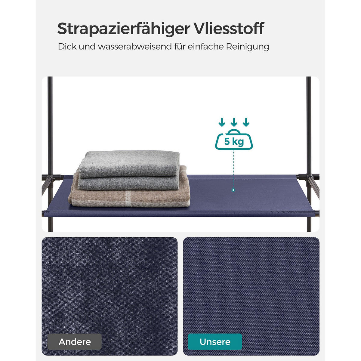 STOFFSCHRANK PORT LOUIS - Blau, Kunststoff (150/175/45cm) - Hansiro