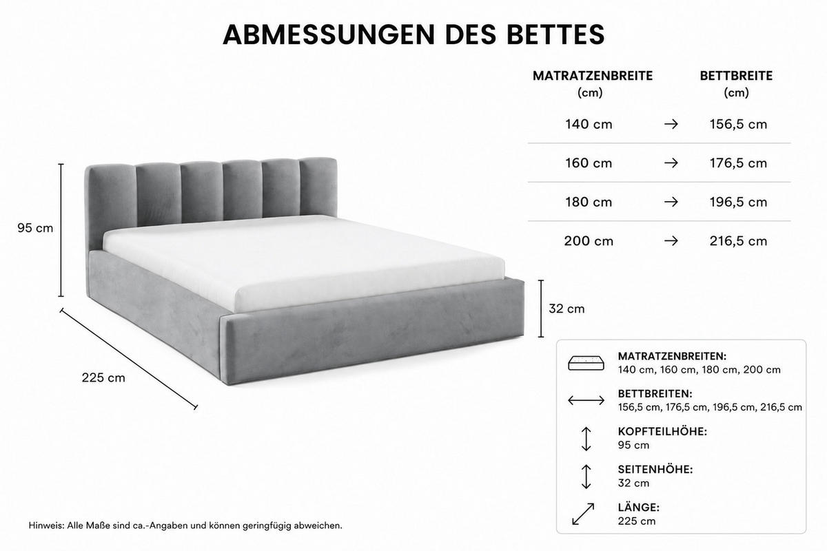 POLSTERBETT BERGO, 180x200 cm, Doppelbett mit Bettkasten, Velourstoff, Frabe: Dunkelgrau - Dunkelgrau, Holz/Textil (180/200cm)