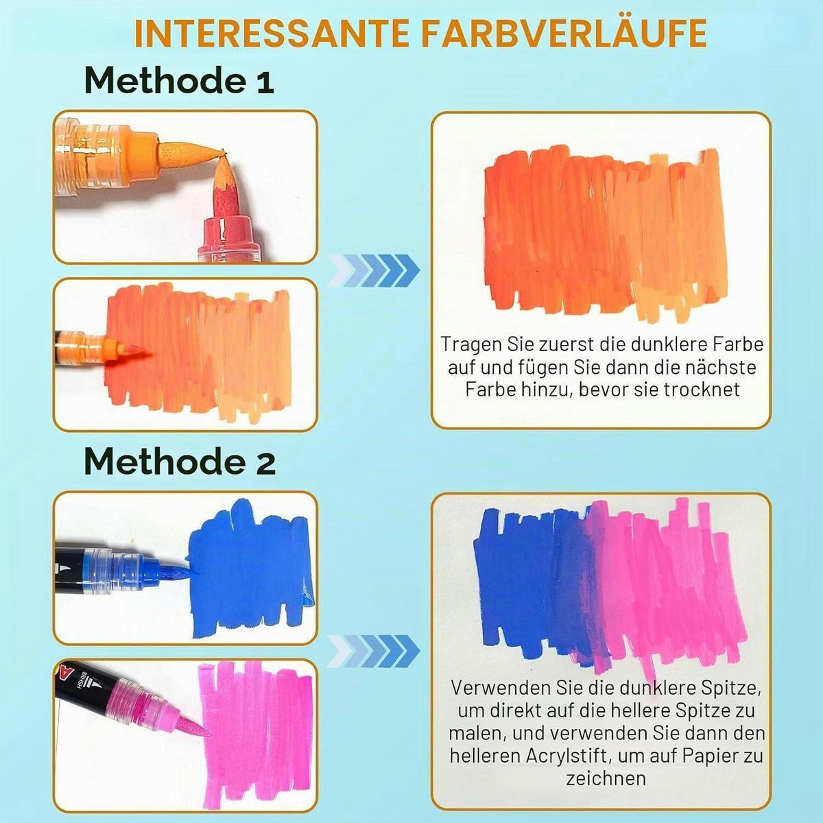 ACRYLSTIFTE Set 110 Stück Pinselspitze Wasserfest - Multicolor, Kunststoff (170/115/305cm)