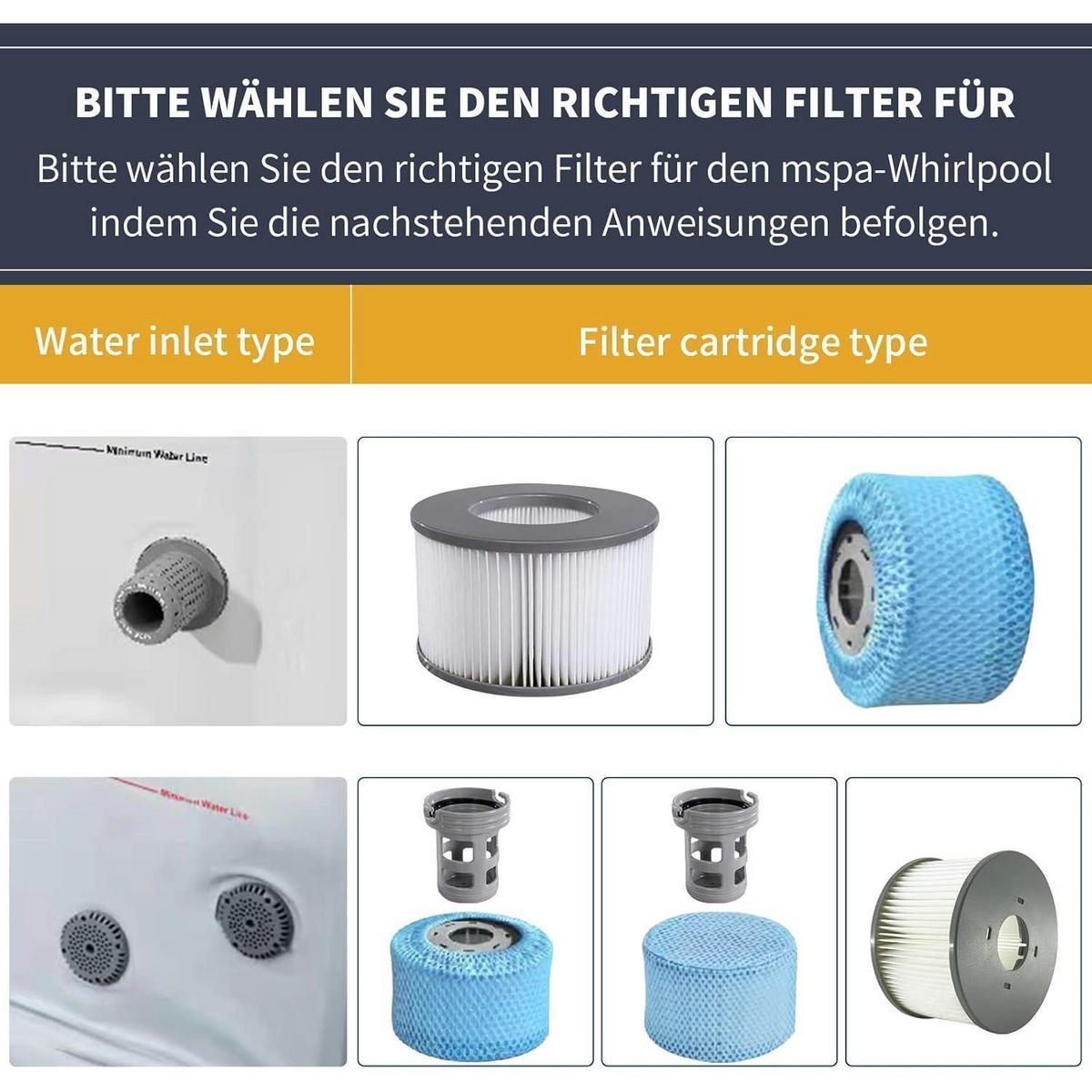 FILTERKARTUSCHE 6er Set für MSpa Whirlpools ab 2020 - Weiß, Kunststoff (11/6.8/11cm)