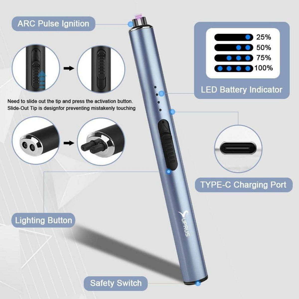 STABFEUERZEUG 3-teiliges Set Plasma USB wiederaufladbar winddicht blau - Hellblau, Metall (1.7/1.5/17.1cm)