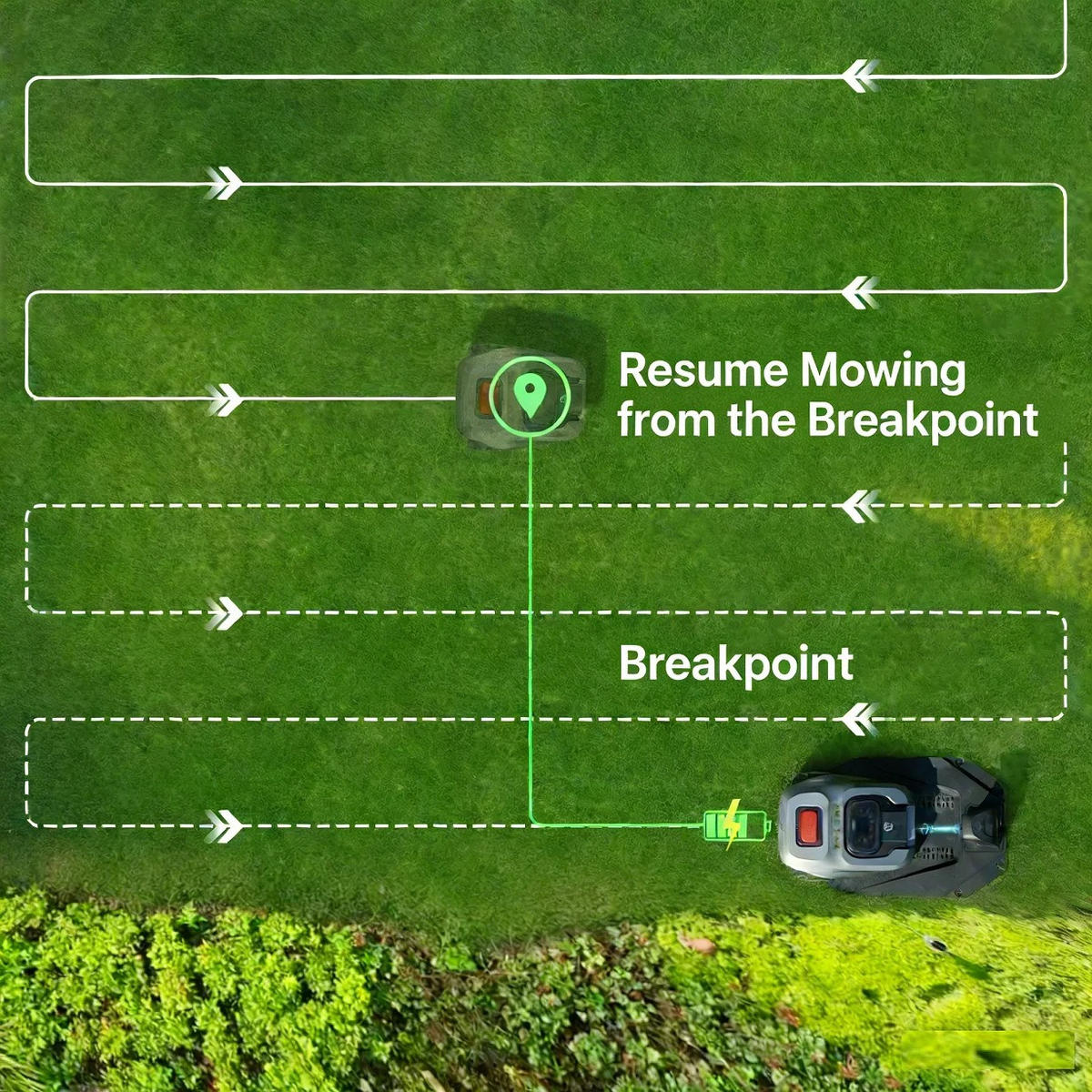 RASENMÄHER ROBOTER ISWARD, 2500㎡ mit RTK und AI Vision - Grau, Metall (56/25/45cm) - Kaket