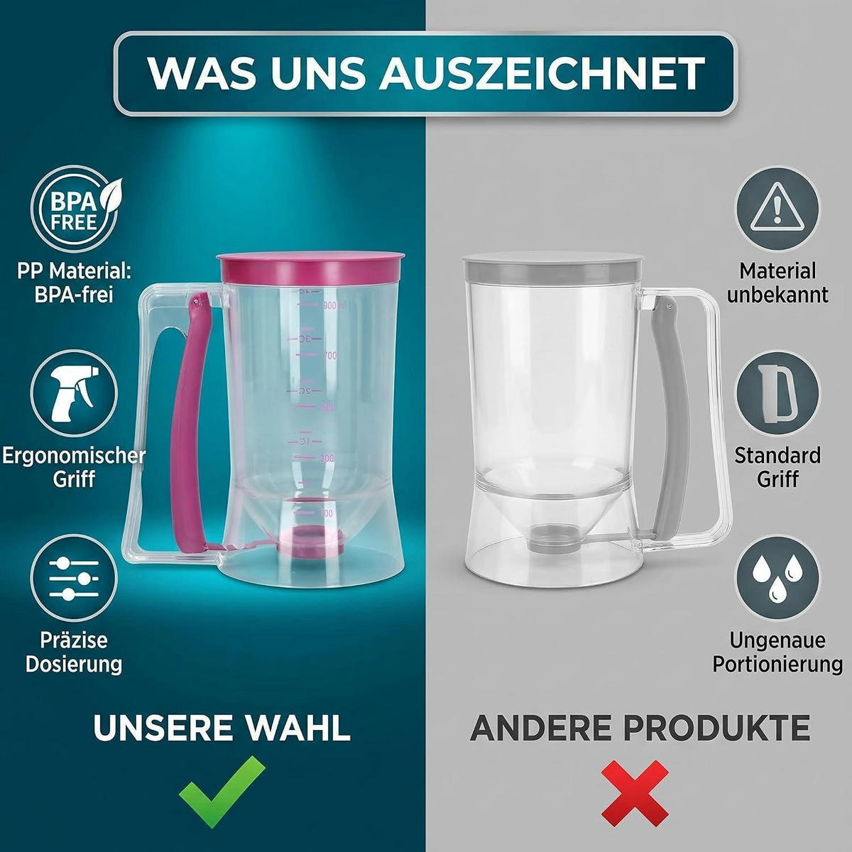 TEIGPORTIONIERER mit Skala 900ml - Pink, Kunststoff (0.9L)