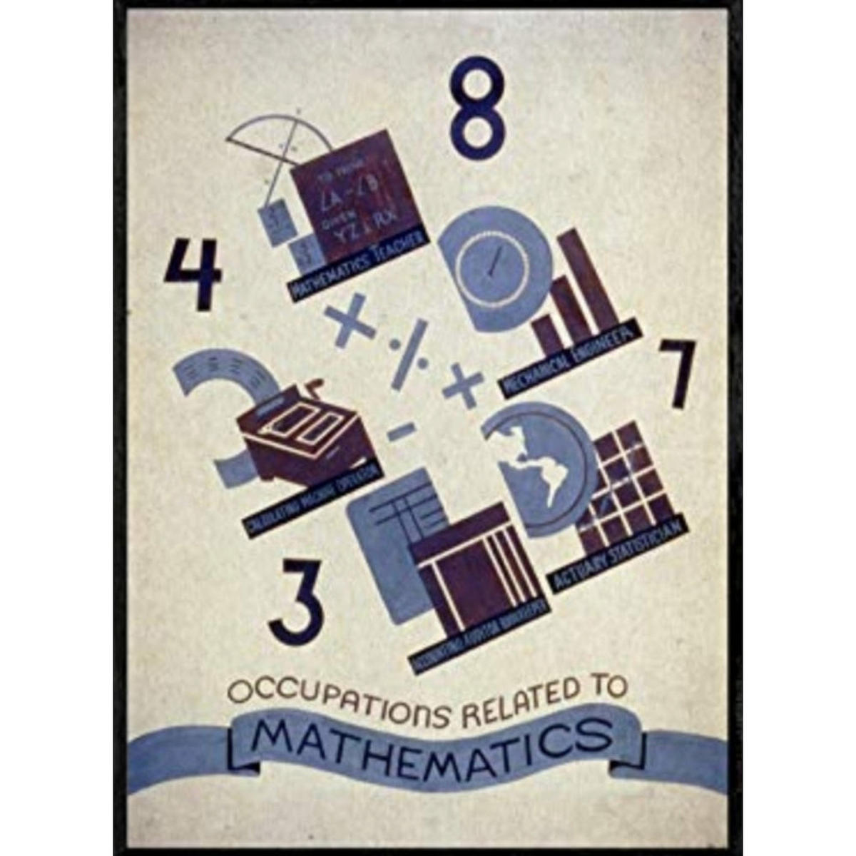 POSTER Mathematik A3 Rahmenlos - Klar, Papier (29.7/5/42cm) - Nacnic