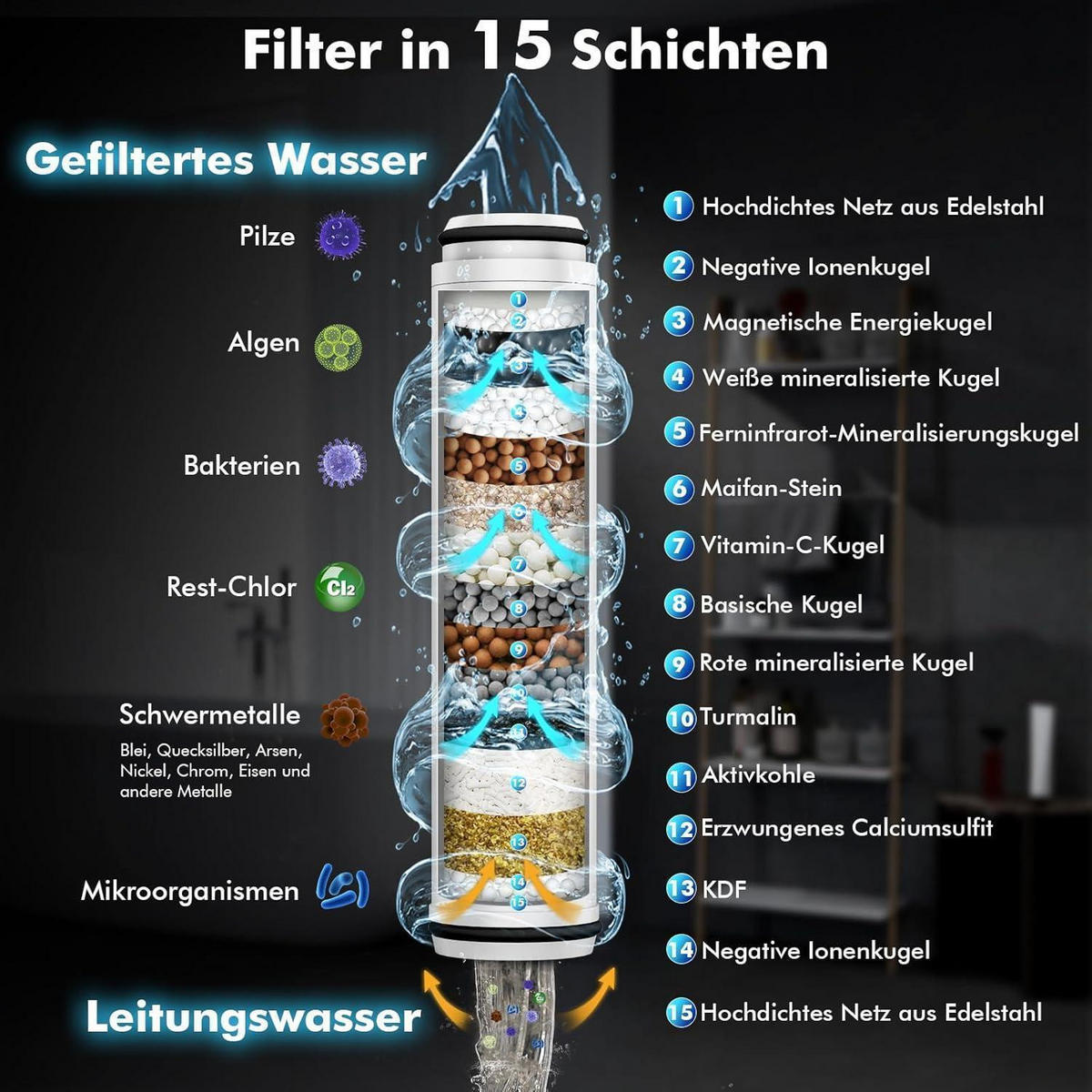 HANDBRAUSE mit Filter 3 Strahlarten Silber - Silberfarben, Metall (9/12.7/27cm)