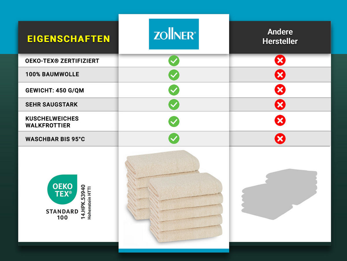 HANDTÜCHER, 10er-Set, 50x100 cm, 100% Baumwolle, Braun - Creme, Textil (50/100cm) - Zollner