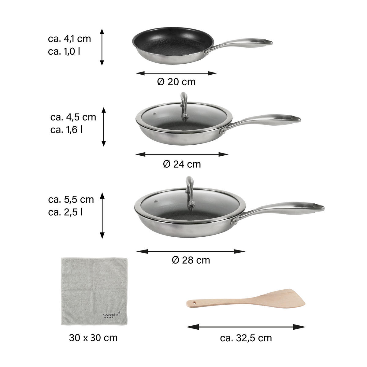 EDELSTAHLPFANNEN Set 5 teilig - Schwarz, Metall - Stoneline