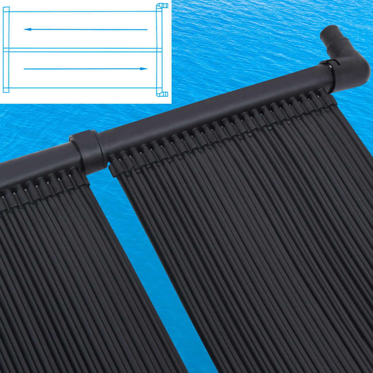 SOLAR-PANEL Für Poolheizung 80/310 Cm - Schwarz, Kunststoff (80/310cm) - vidaXL