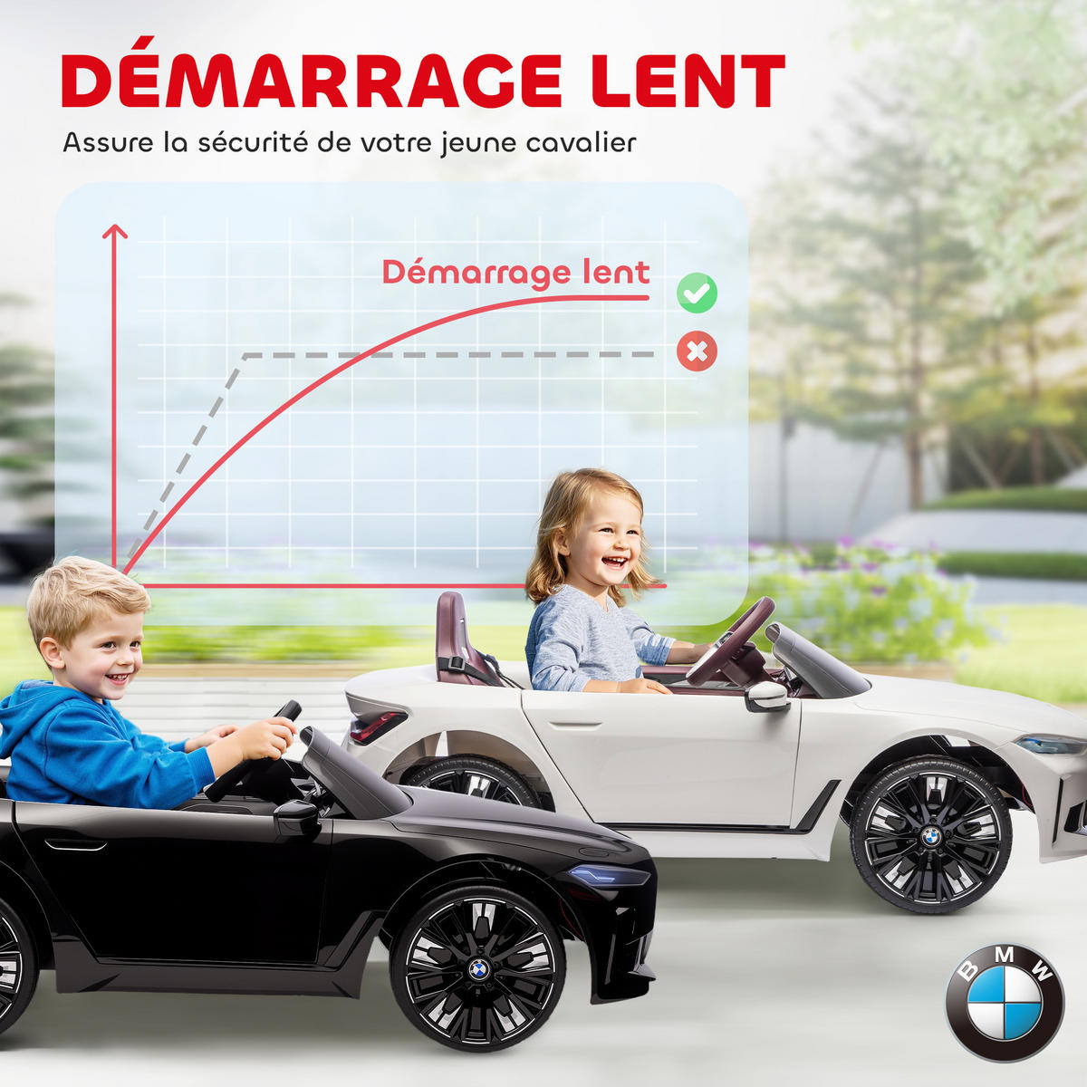 ELEKTRO-KINDERAUTO DE-13127 Fernbedienung Schwarz - Schwarz, Kunststoff (115/67/45cm) - ComfortXL
