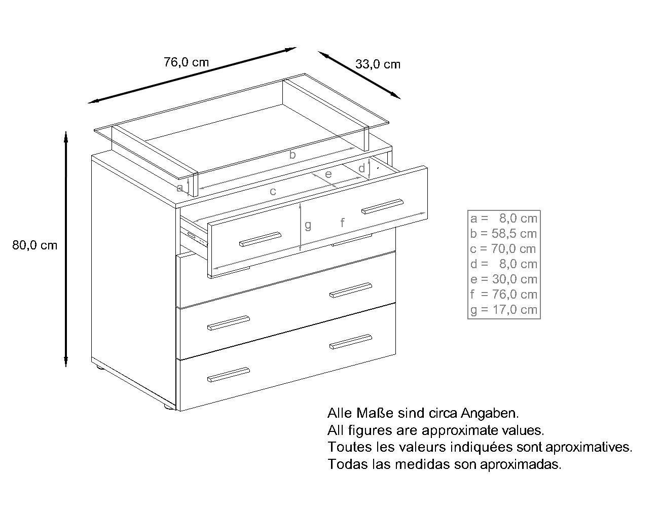 Thumbnail - Vladon Kommode, Hellgrau, Holzwerkstoff, 76x81x35 cm, Wohnzimmer, Kommoden & Sideboards, Kommoden