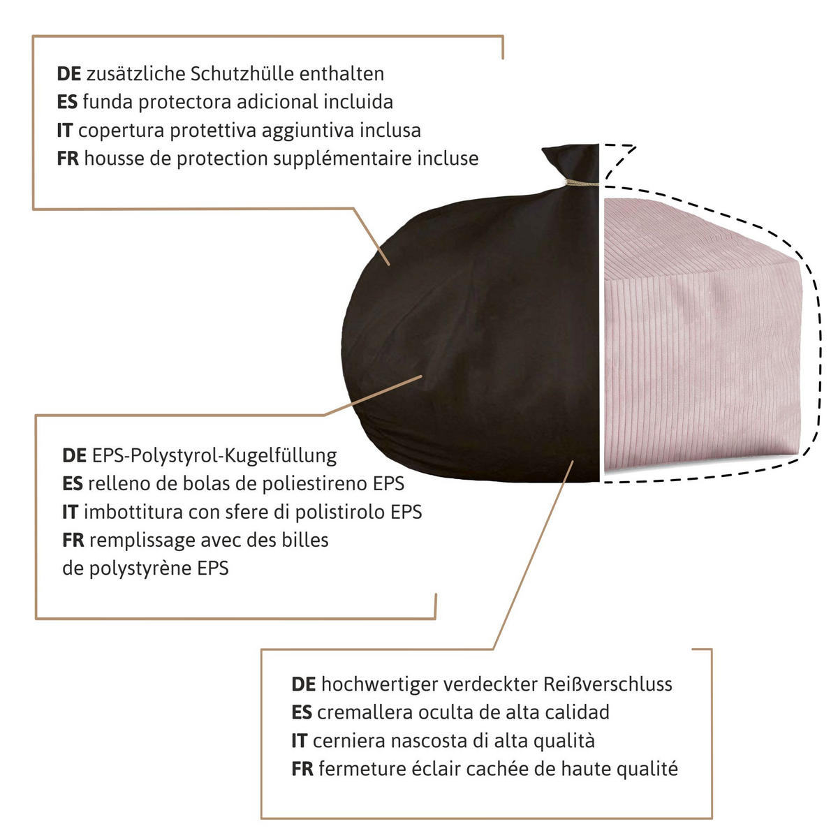 SITZSACK COMFORT Silver Pink - Pink, Textil (70/40/70cm) - Dreamroots