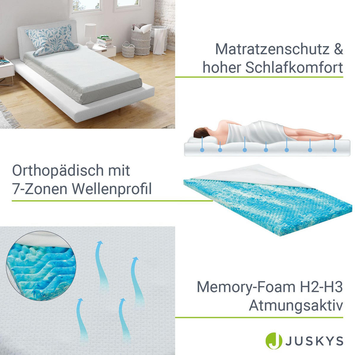 TOPPER 90x200 cm 7-Zonen Matratzenschoner aus Memory Foam - Weiß, Textil (90/200cm) - Juskys
