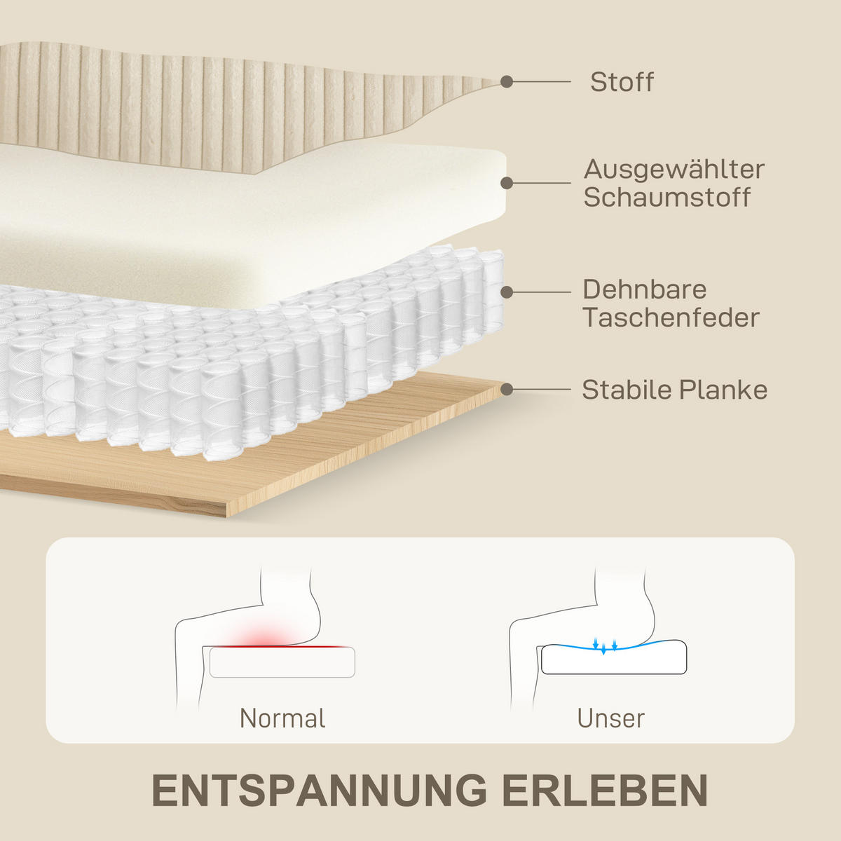 3-SITZER-SOFA Polyester Cremeweiß - Creme, Kunststoff (80/88/212cm) - HOMCOM