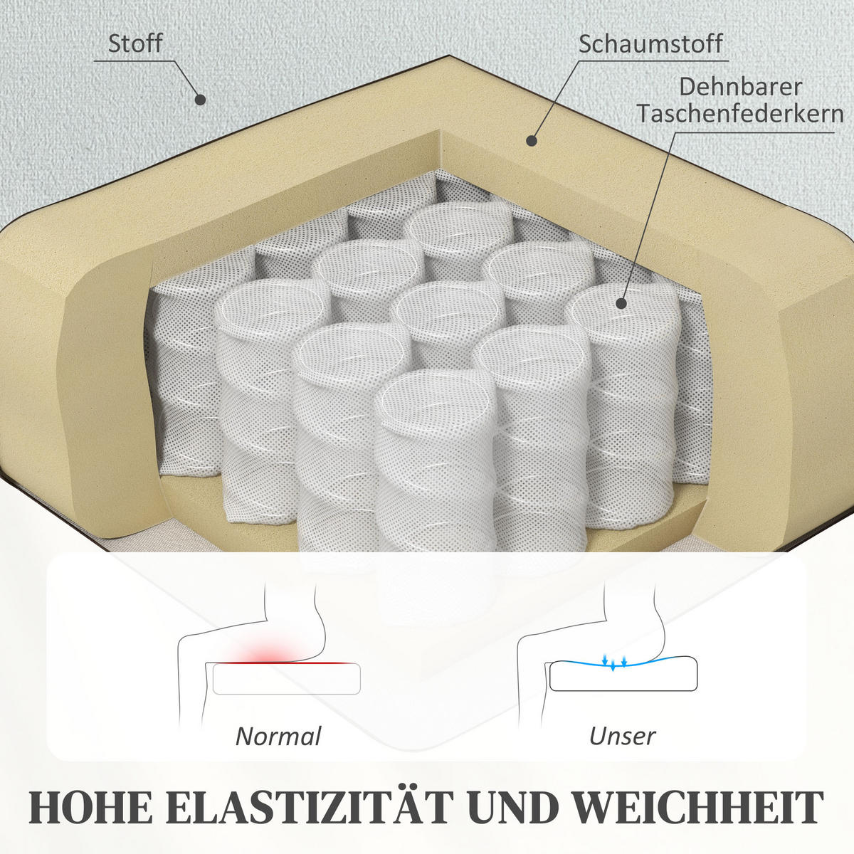 FERNSEHSESSEL mit Aufstehhilfe, Samt, Hellgrau - Hellgrau, Textil (101/104/93cm) - HOMCOM