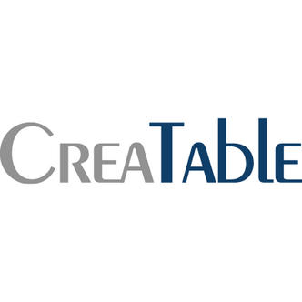 Creatable