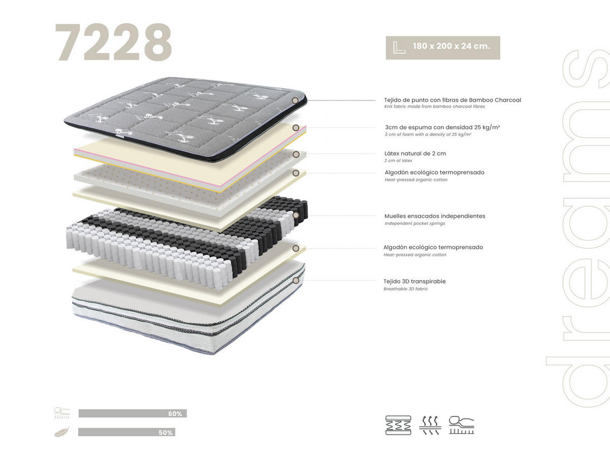 HYBRIDMATRATZE aus Naturlatex mit unabhängigen Taschenfedern 180/200/24 cm - Weiß/Grau, Textil (180/200cm) - ANGEL CERDA