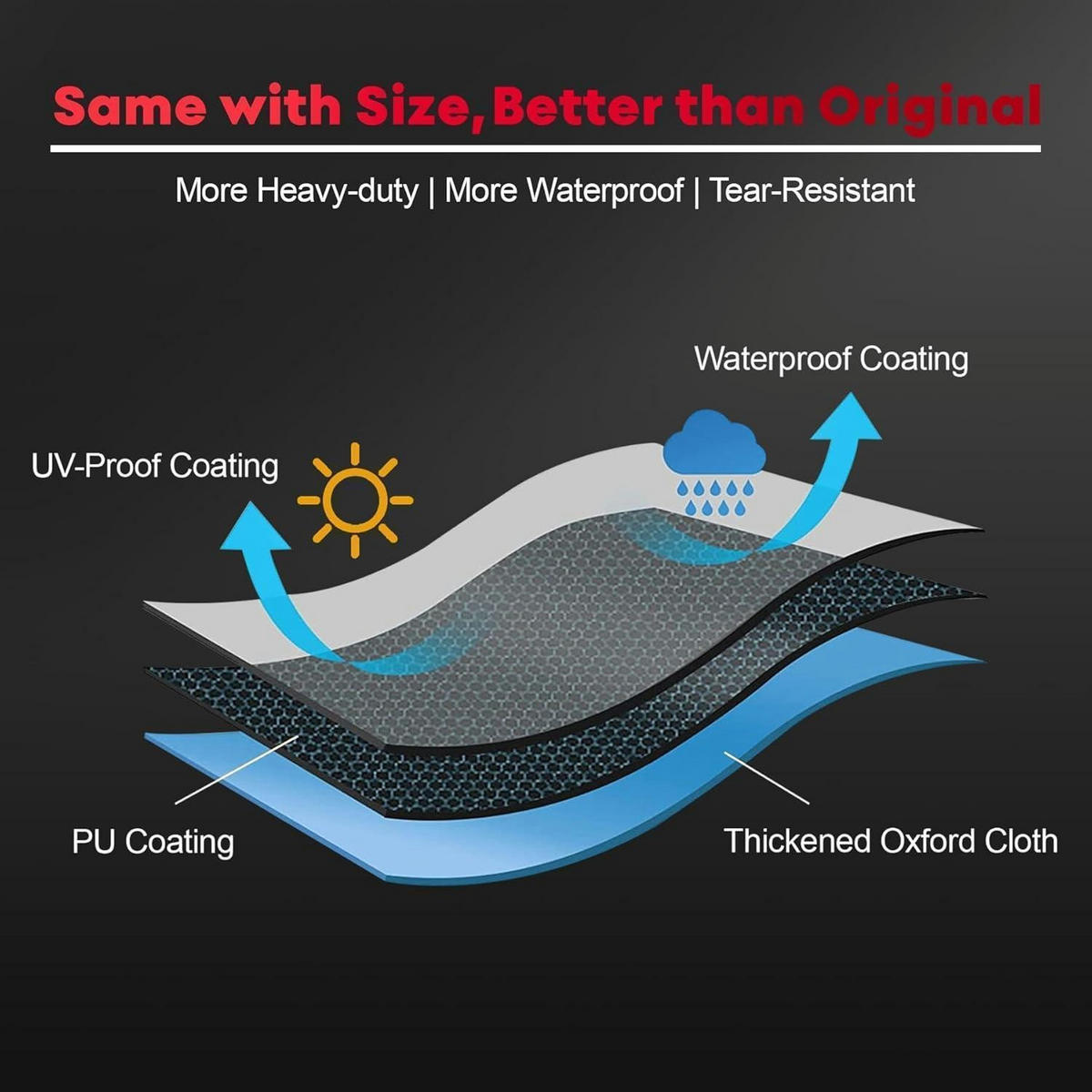GRILLABDECKUNG 147 cm Heavy Duty Wasserdicht - Schwarz, Kunststoff (63.5/113/147.3cm)