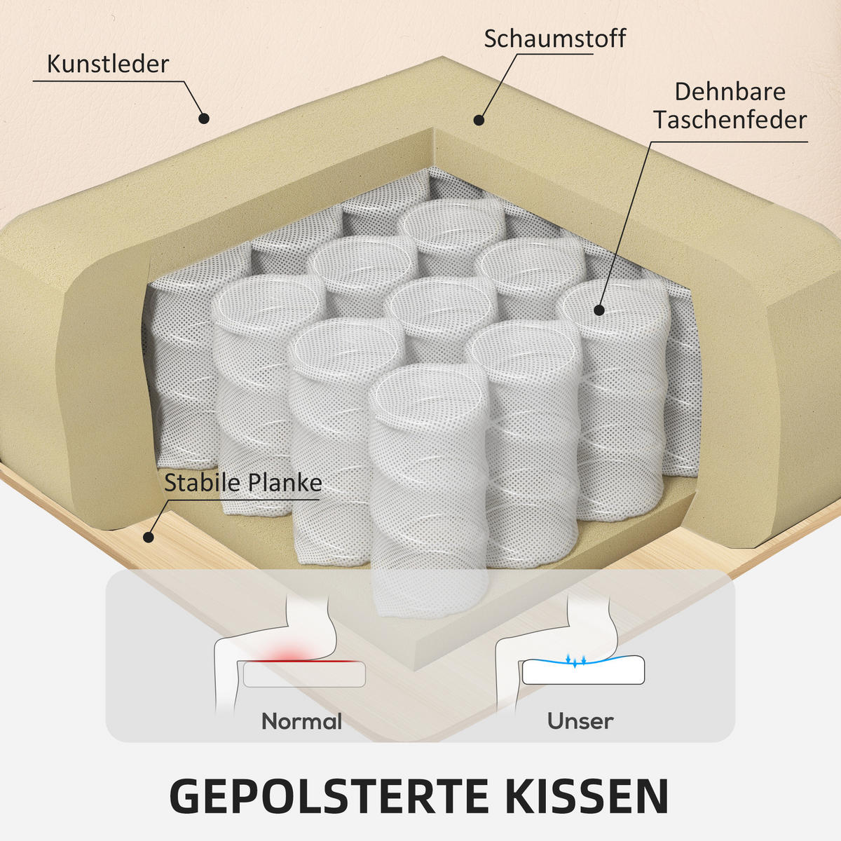 RELAXSESSEL mit Hocker drehbarer Fernsehsessel mit Liegefunktion Taschenfeder - Creme, Leder (83/107/86cm) - HOMCOM