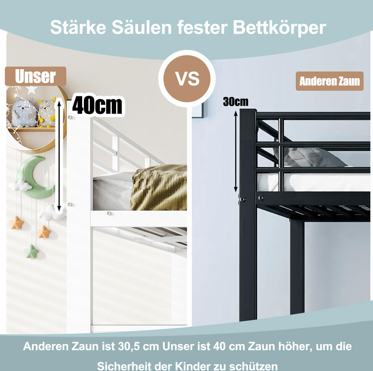 ETAGENBETT 140x200 cm in Mattweiß mit ausziehbarem Unterbett für 3 Schlafplätze - Weiß, Metall (140/200cm) - IVMEU