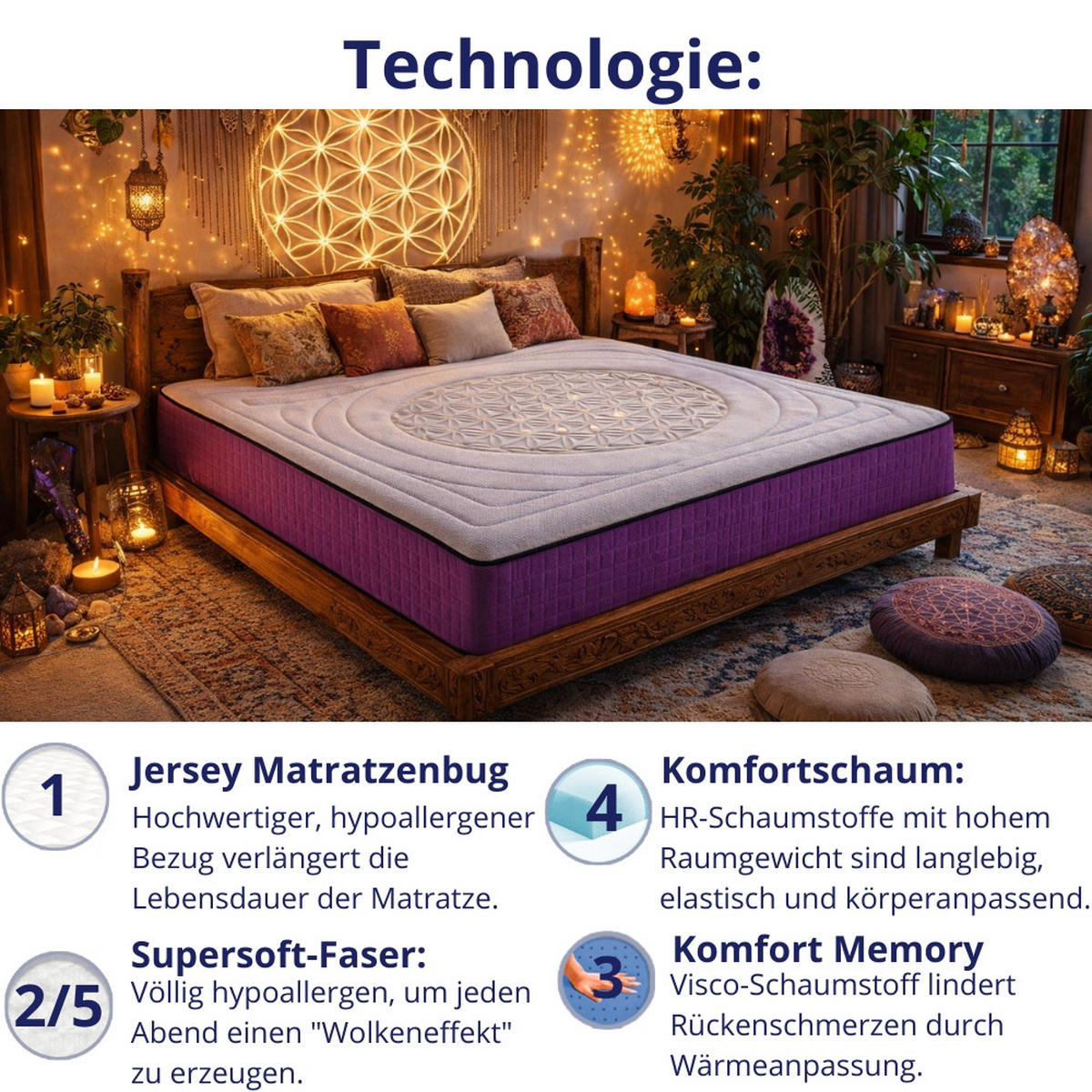 KALTSCHAUMMATRATZE Life Flower H3/H4 90x190 - Weiß, Textil (90/190cm) - Dagostino Home