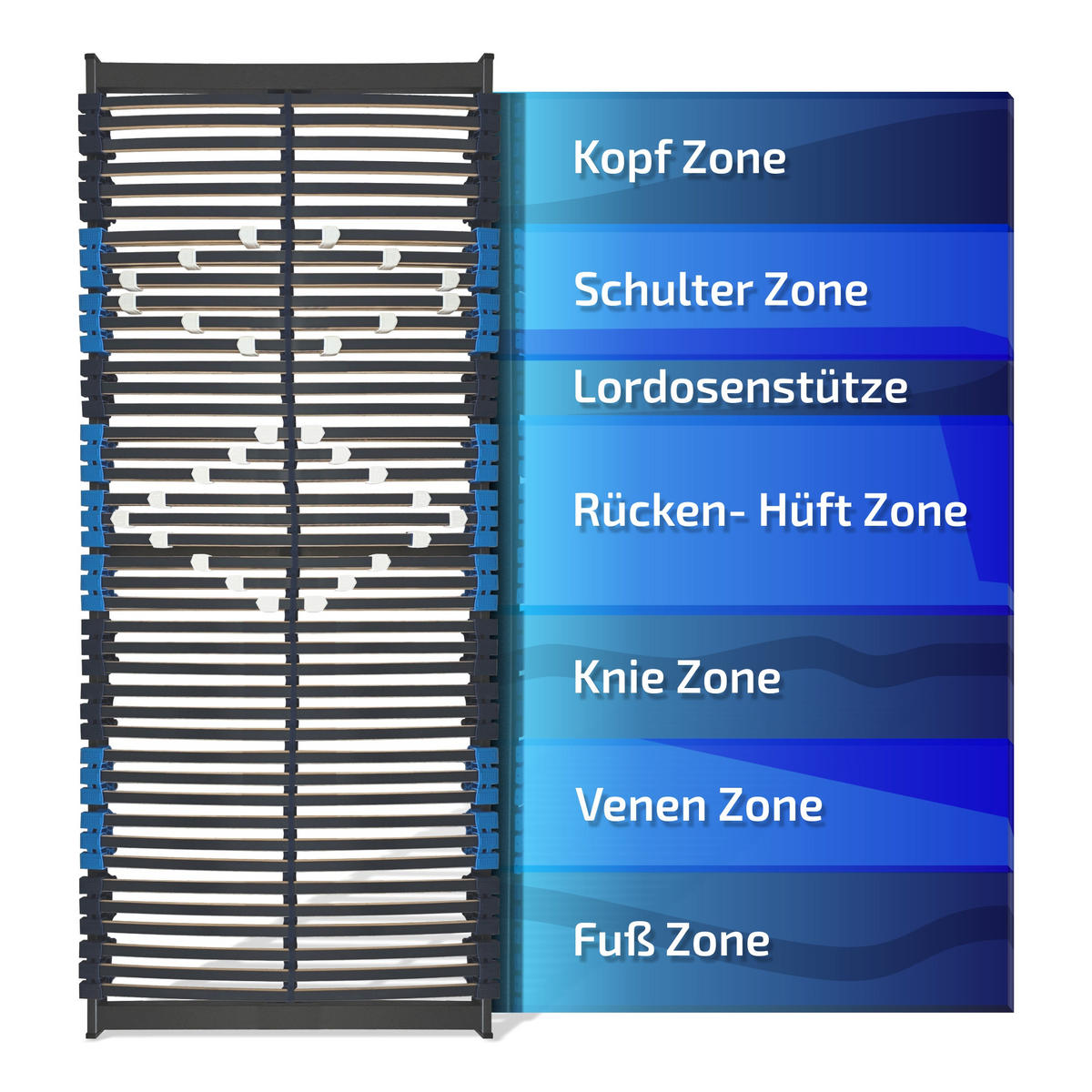 LATTENROST 42 Leisten Starr 140x200 cm 8,5 cm Hoch Schulterkomfortzone 7-Zonen - Anthrazit/Schwarz, Holz (140/200cm) - Matratzen Perfekt