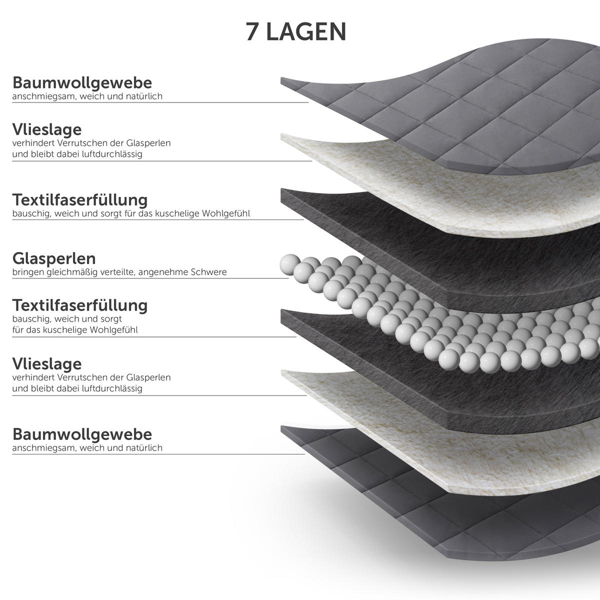 GEWICHTSDECKE 135/200 cm, 6000 g - Grau, Textil (135/200cm) - Blumtal