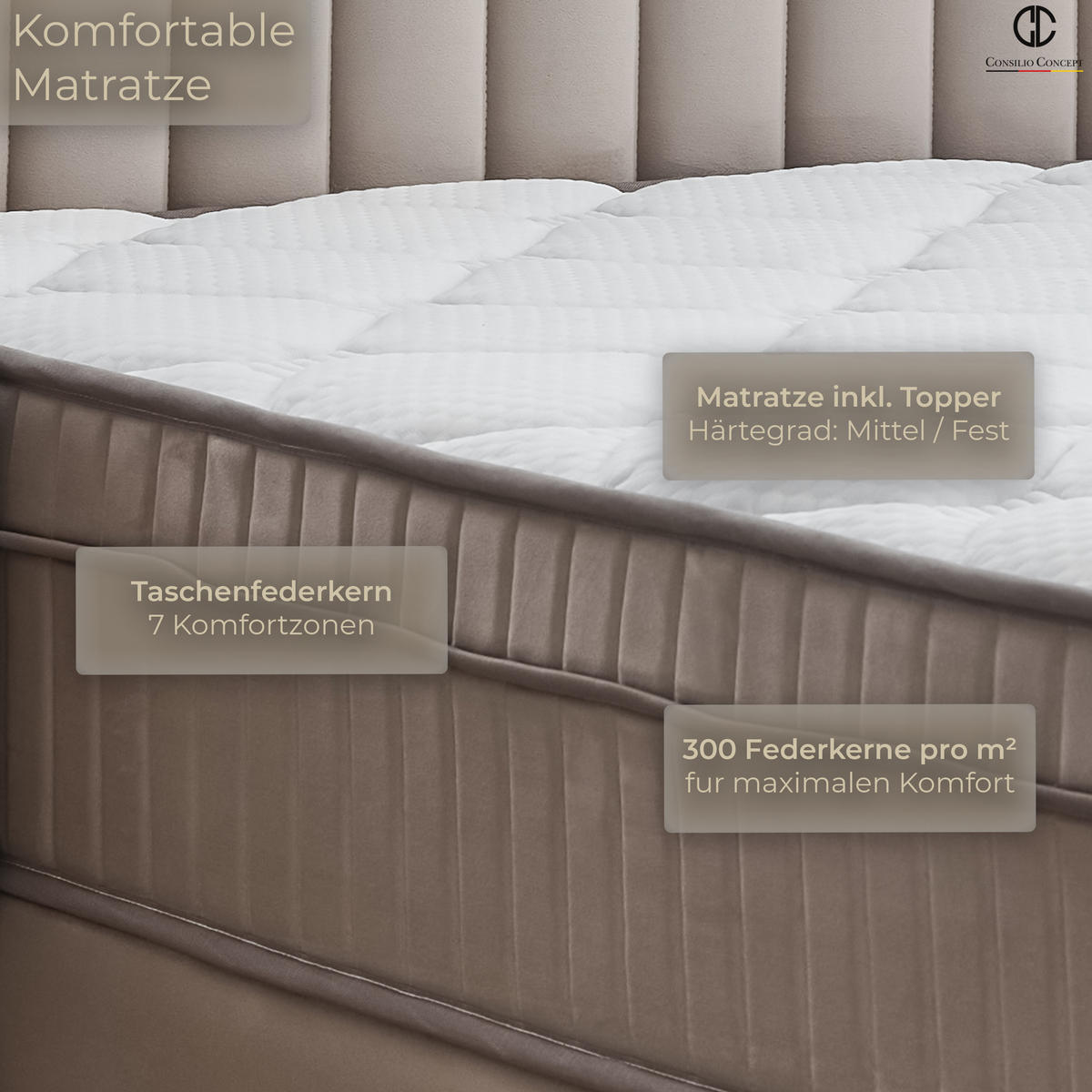 BOXSPRINGBETT MIT BETTKASTEN CARL 140/200 cm, Beige, Bettkasten, Matratze, Topper integriert, H3 mittel 7-Zonen Matratze - Beige/Schwarz, Holz/Kunststoff (140/200cm) - Consilio Concept