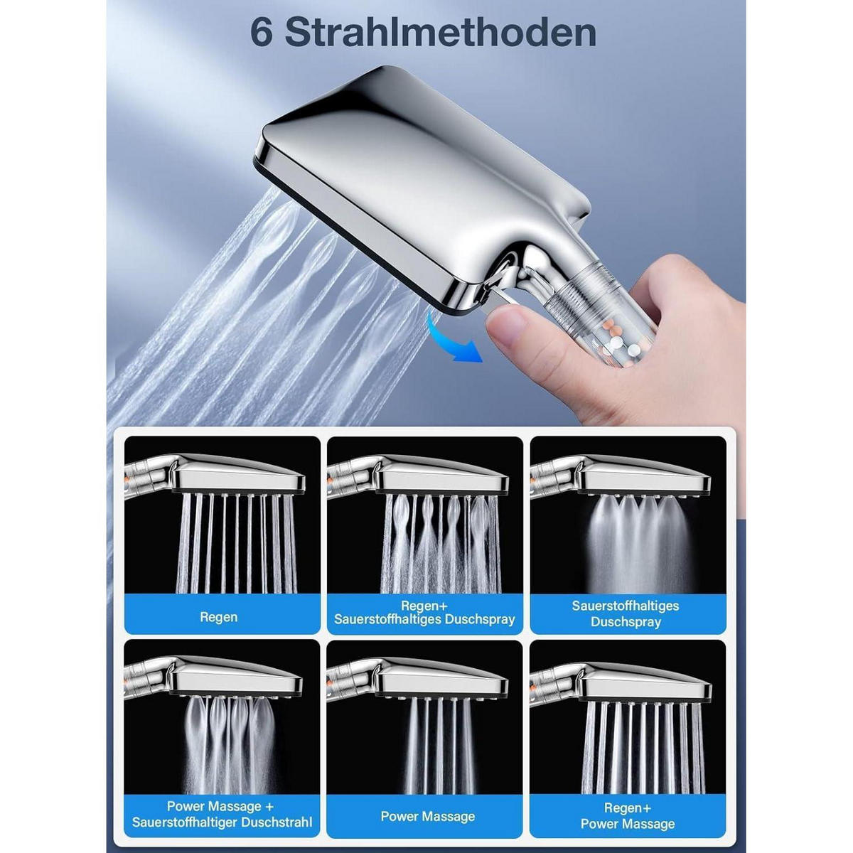 HANDBRAUSE mit Filter 6 Strahlarten Wassersparend 115 x 100 mm - Multicolor, Metall (10/12.7/26cm)