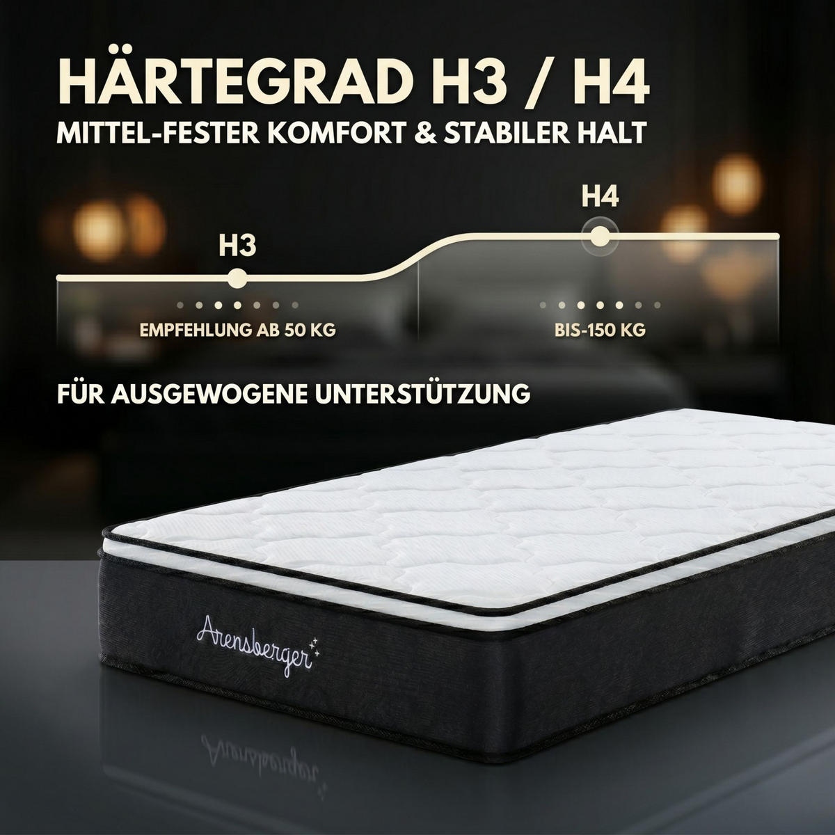 TASCHENFEDERKERNMATRATZE EMILIA HÖHE 23cm 140x200cm - Weiß, Textil/Metall (140/200cm) - Arensberger