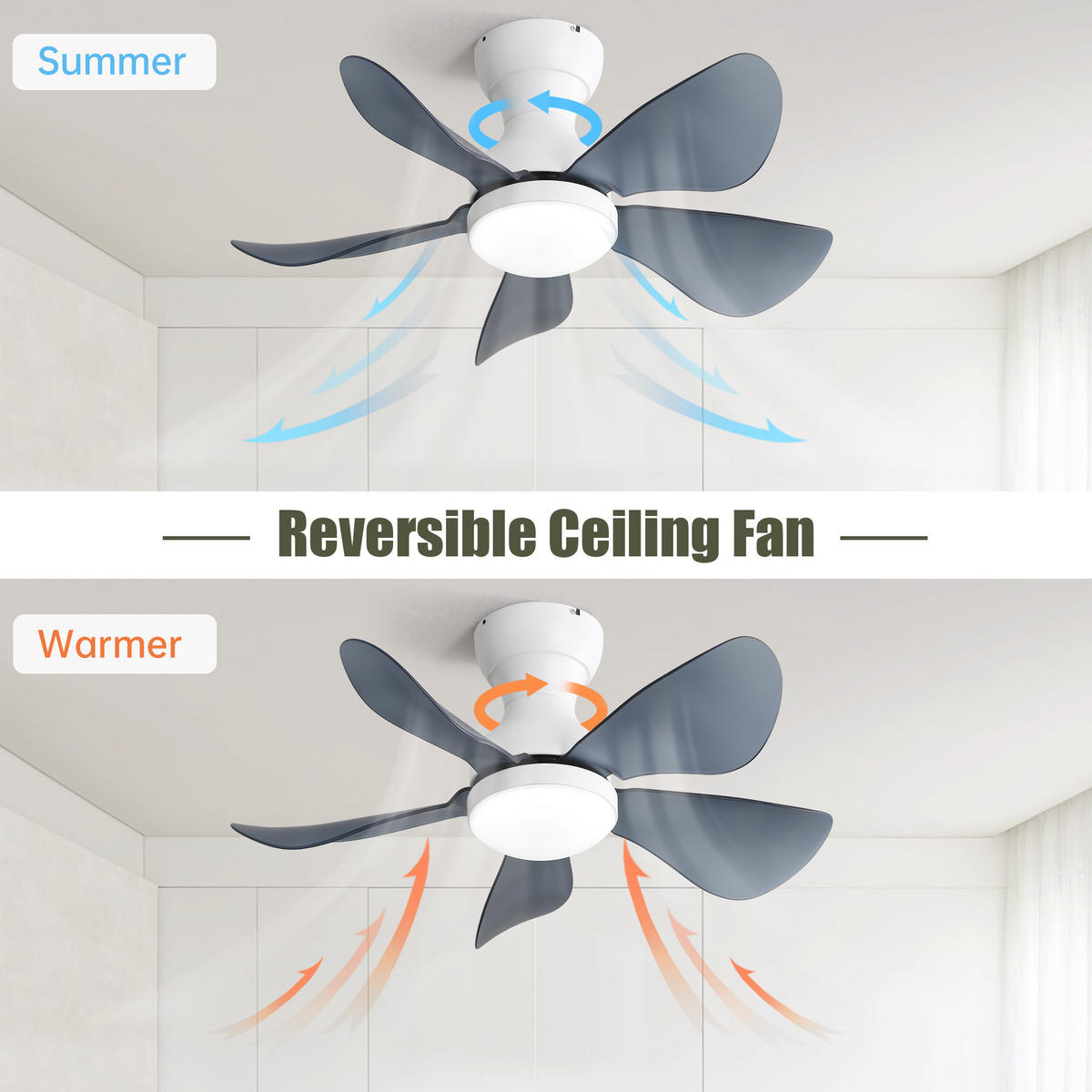 DECKENVENTILATOR 29Zoll Weiß LED Licht 5 ABS Flügel DC Motor - Weiß, Kunststoff (73.66/73.66/29.97cm) - CASIVA