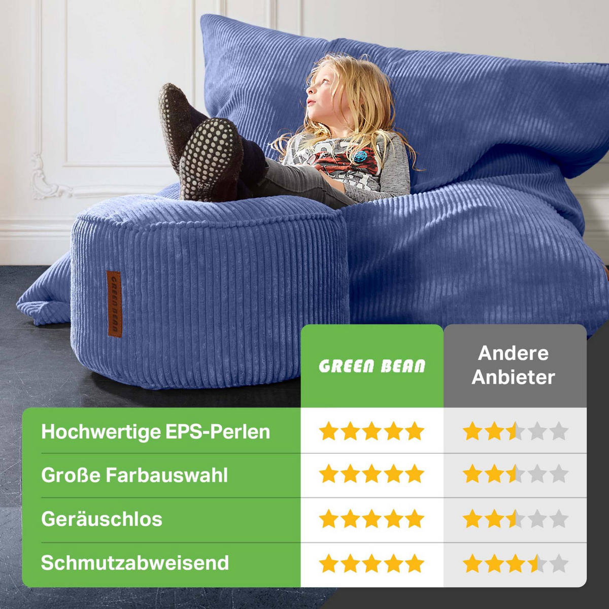 SITZSACK XXL "Square" + Pouf aus Cord - Dunkelblau, Textil (140/25/180cm) - Green Bean