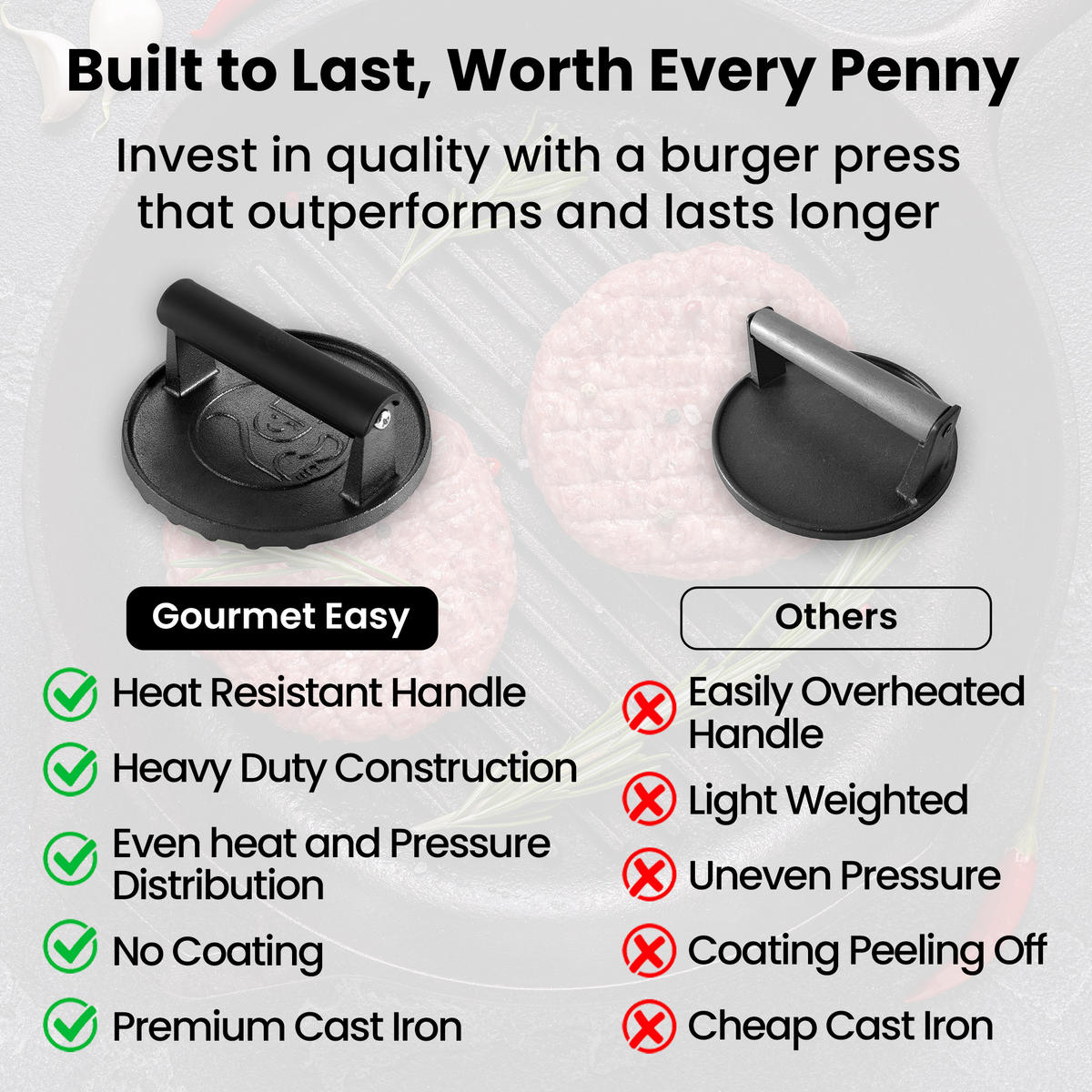 BURGERPRESSE Gusseisen,Burgerpresse, Gusseisen, Schwarz, 2lb schwere Smash-Burger-Presse - Schwarz, Metall (15.2/6.5/15.2cm) - Gourmet Easy