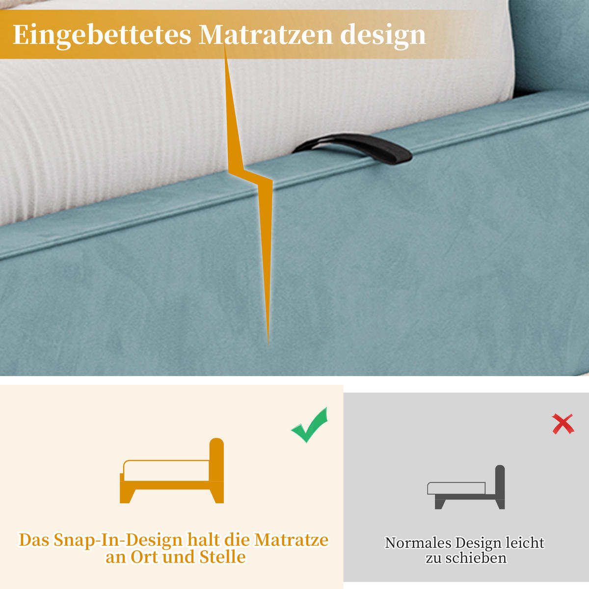 DAYBETT 140x200 cm, Blau, Samt, LED, USB/Typ-C - Blau, Textil (140/200cm) - FLIEKS