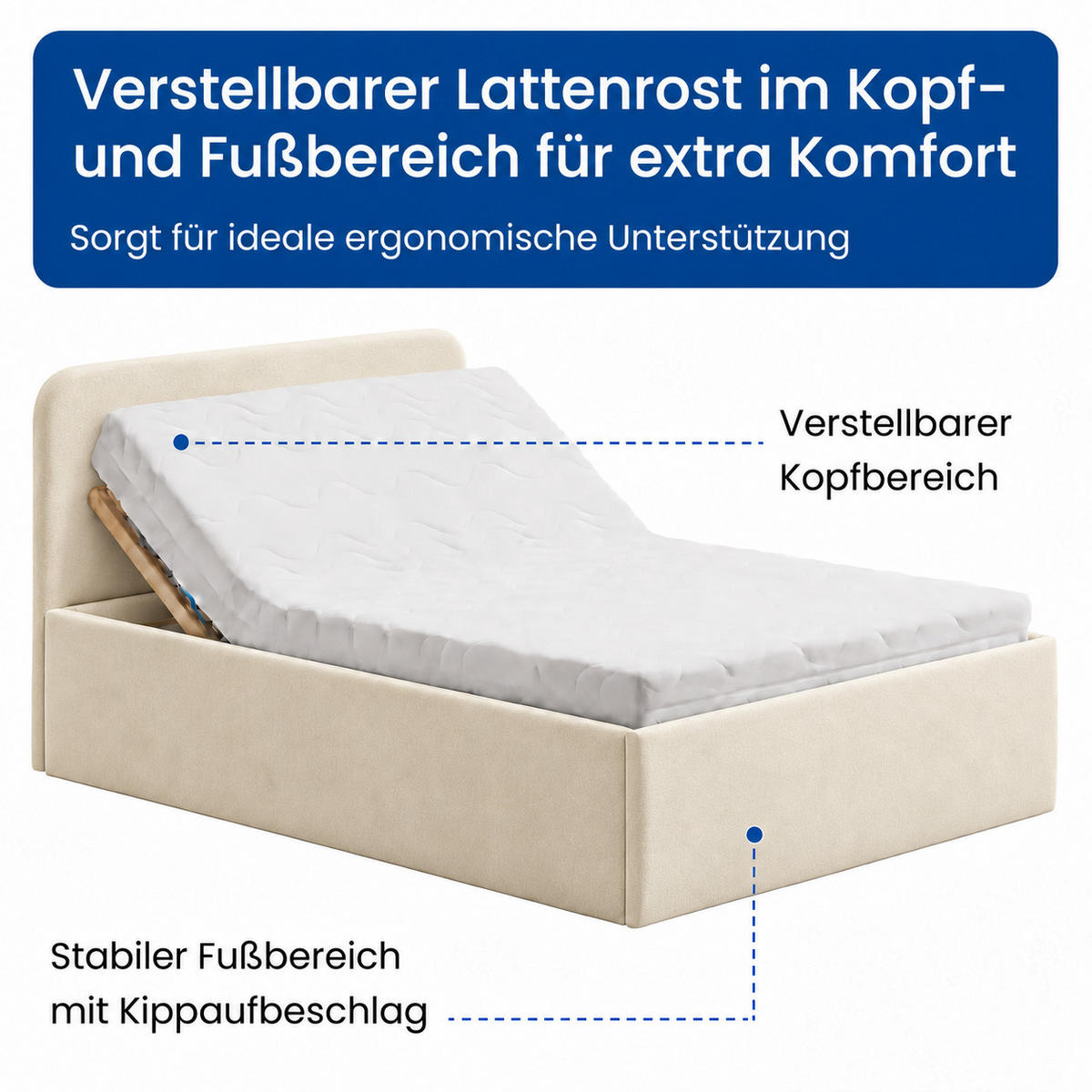 POLSTERBETT 140x200 cm Bonnellfederkernmatratze H2 Microvelours in Vanille - Creme, Textil (140/200cm) - Home Collective
