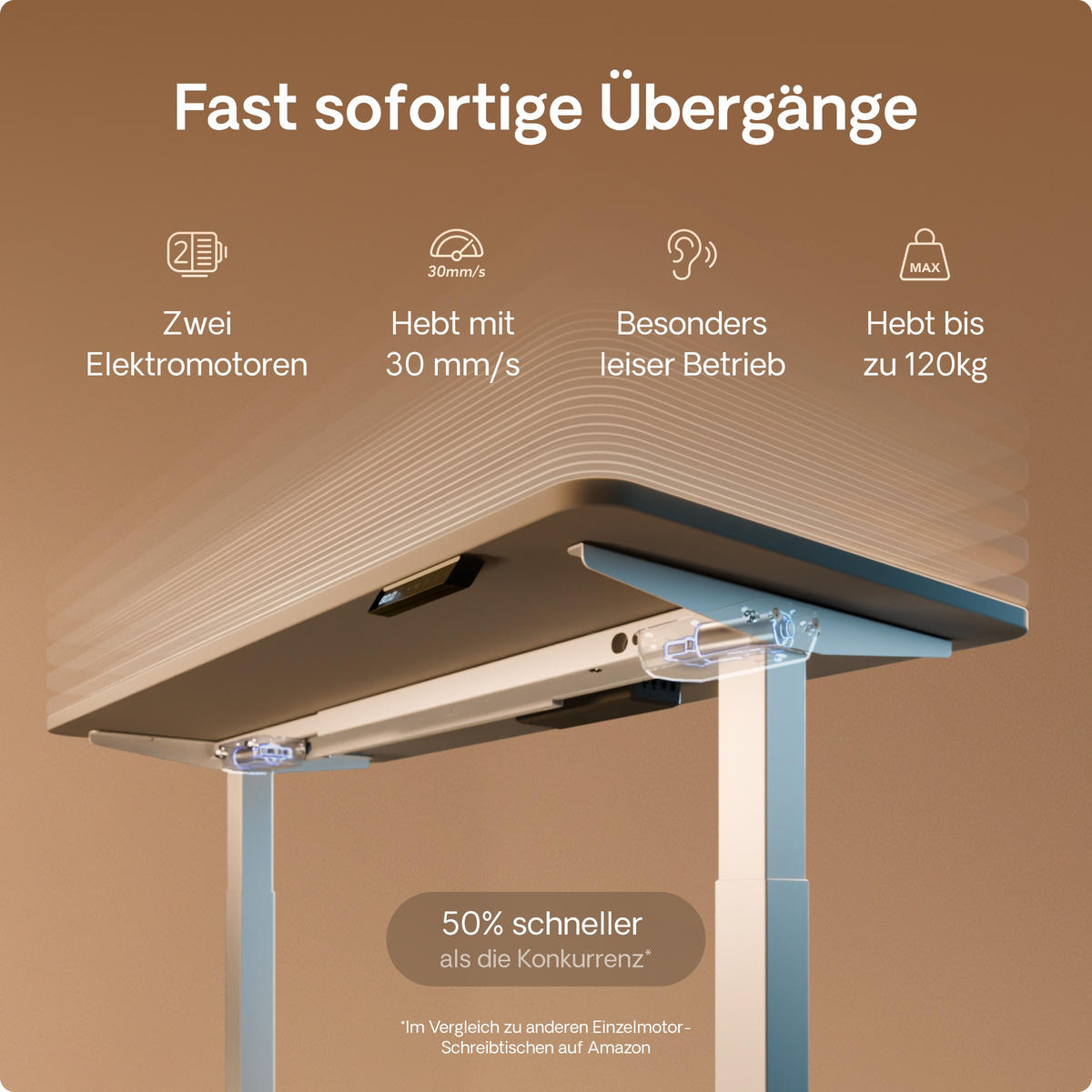 SCHREIBTISCH Elektrisch Höhenverstellbarer HomeOne 140x70cm Weiß/Grau mit Memory-Funktion, Anti-Kollisions Technologie - Weiß/Grau, Holzwerkstoff (70/140/72cm) - Desktronic
