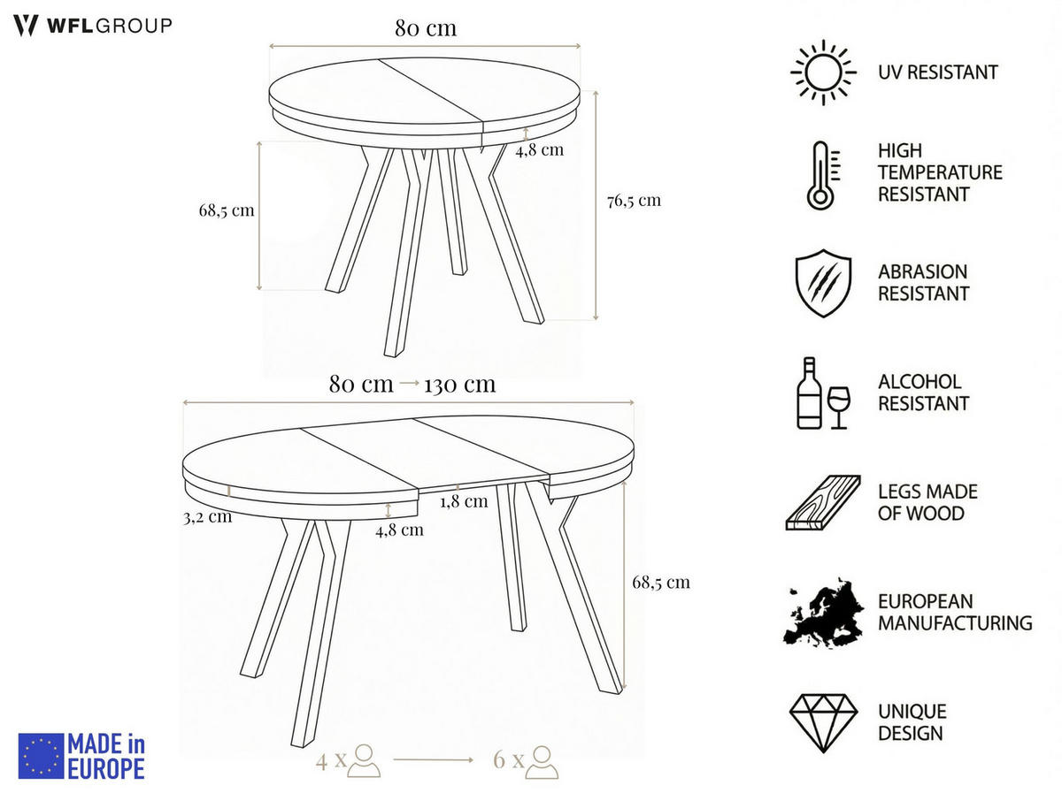 ESSTISCH Vero Neo rund ausziehbar verlängerbar, Weiss 80-130/80/77 cm - Weiß, Holz/Holzwerkstoff (80/80/77cm) - WFL GROUP