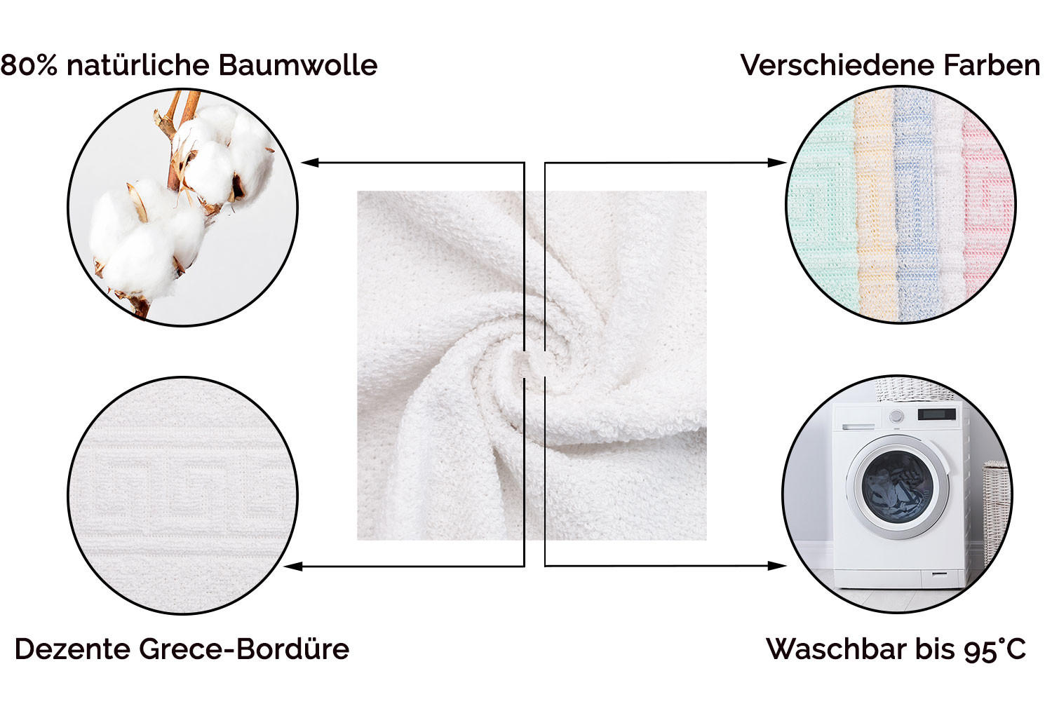 HANDTÜCHER, 10er-Set, 50x100 cm, 80% Baumwolle, 20% Polyester, Weiß - Weiß, Naturmaterialien (50/100cm) - Zollner