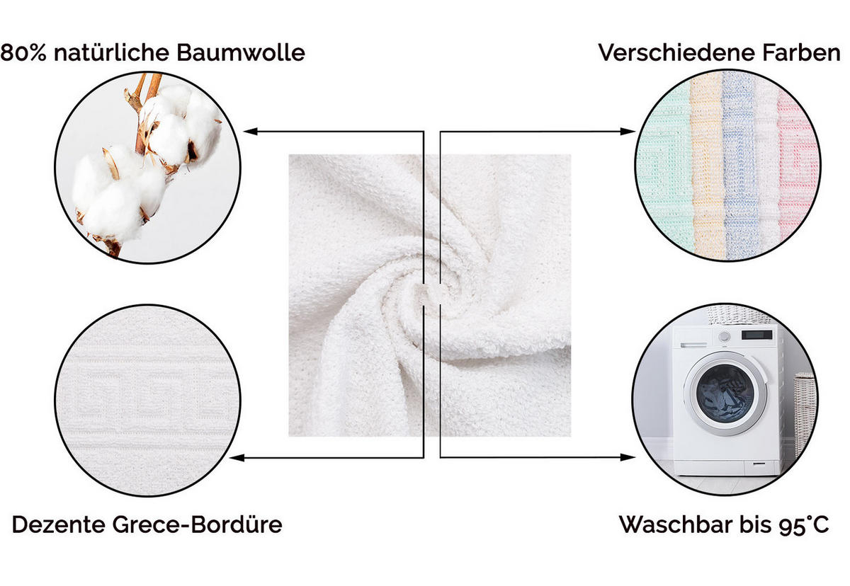 HANDTÜCHER, 10er-Set, 50x100 cm, 80% Baumwolle, 20% Polyester, Weiß - Weiß, Naturmaterialien (50/100cm) - Zollner