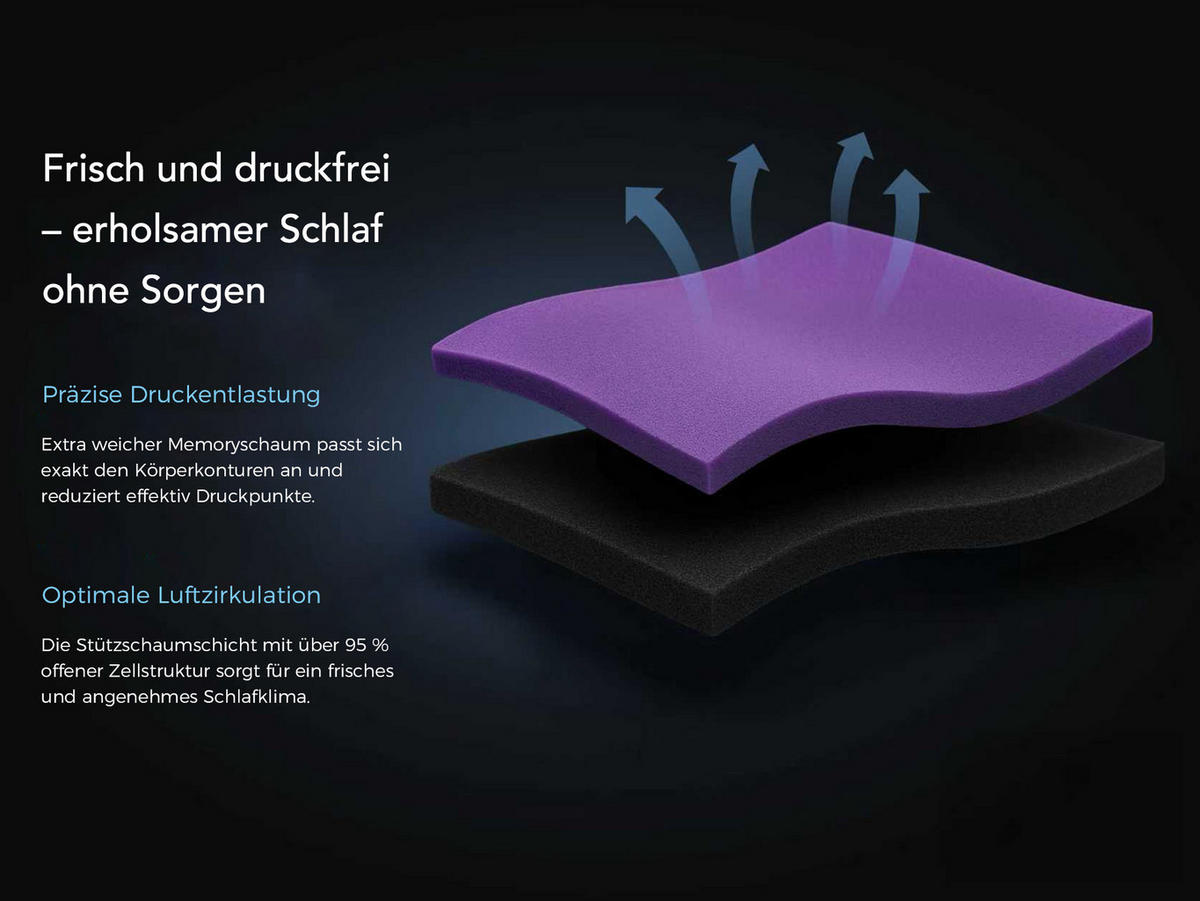 TOPPER-MATRATZE mit Memory-Schaum, 180×200 cm, 8 cm - Grau, Textil (180/200cm) - CHICASA