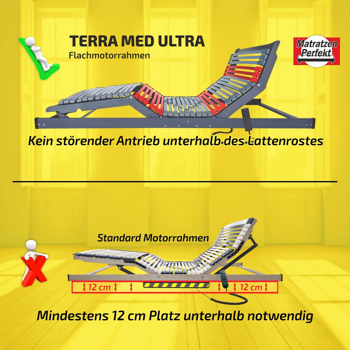 ELEKTRISCHER Lattenrost Verstellbar Ultraflach 80x200 cm 9 cm Hoch 7-Zonen - Anthrazit/Schwarz, Holz (80/200cm) - Matratzen Perfekt