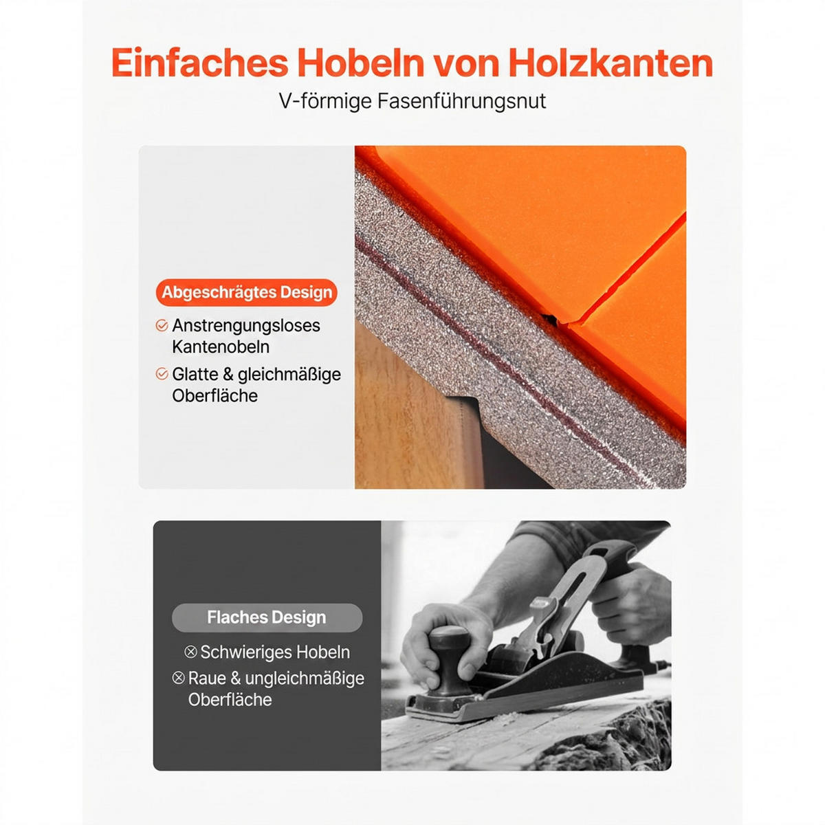 HOBEL Akku-Hobel 82mm 15000U/min Bürstenloser-Motor 18V-Kompatibel Einstellbar - Orange, Metall (10/10/10cm) - Raelunyi